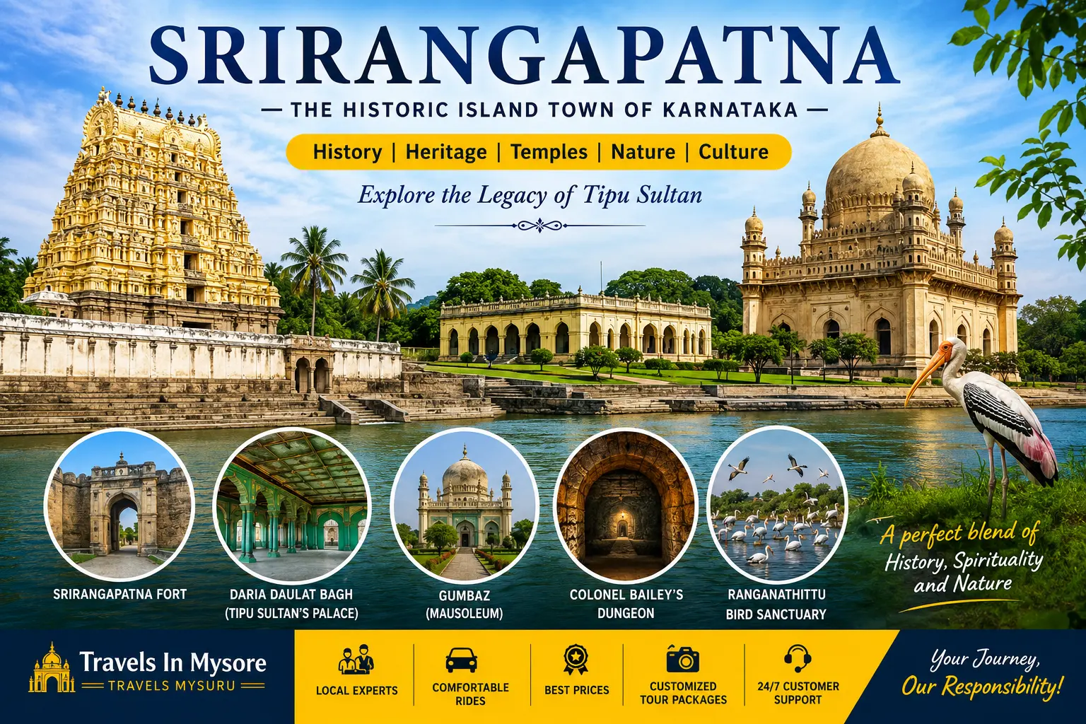 Srirangapatna tourist attractions including Sri Ranganathaswamy Temple, Gumbaz, Tipu Sultan monuments and Ranganathittu Bird Sanctuary near Mysore, Karnataka