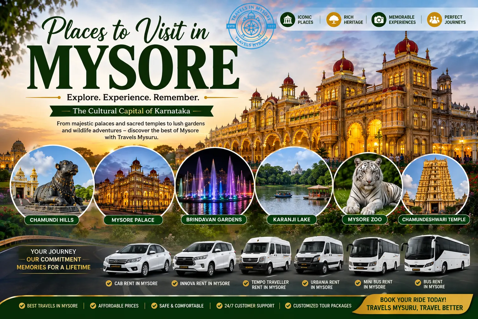 Places to Visit in Mysore – Complete Travel Guide for Every Traveler (2026)